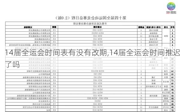 14届全运会时间表有没有改期,14届全运会时间推迟了吗