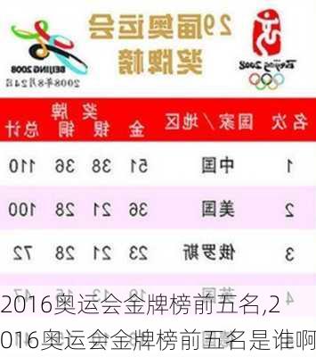 2016奥运会金牌榜前五名,2016奥运会金牌榜前五名是谁啊