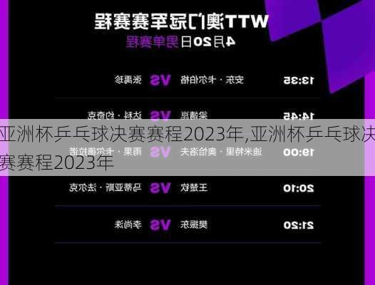 亚洲杯乒乓球决赛赛程2023年,亚洲杯乒乓球决赛赛程2023年