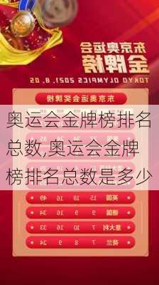 奥运会金牌榜排名总数,奥运会金牌榜排名总数是多少