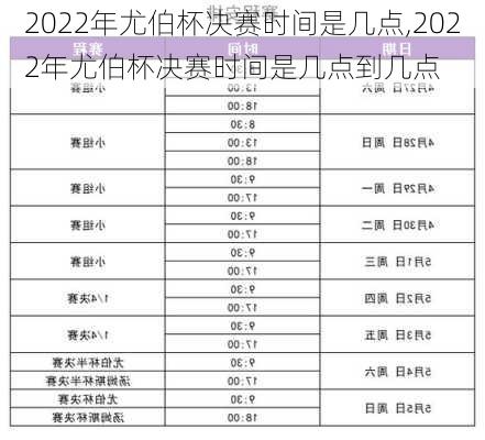 2022年尤伯杯决赛时间是几点,2022年尤伯杯决赛时间是几点到几点