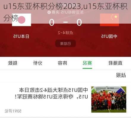 u15东亚杯积分榜2023,u15东亚杯积分榜