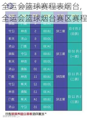 全运会篮球赛程表烟台,全运会篮球烟台赛区赛程