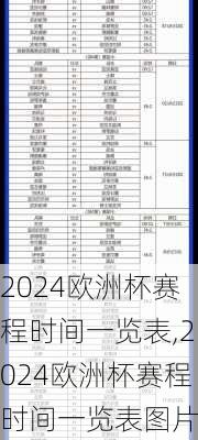 2024欧洲杯赛程时间一览表,2024欧洲杯赛程时间一览表图片