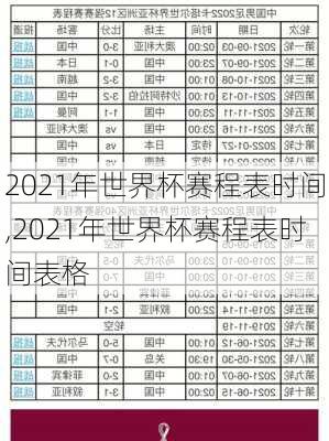 2021年世界杯赛程表时间,2021年世界杯赛程表时间表格