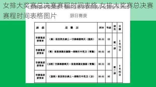 女排大奖赛总决赛赛程时间表格,女排大奖赛总决赛赛程时间表格图片