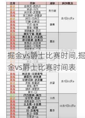 掘金vs爵士比赛时间,掘金vs爵士比赛时间表