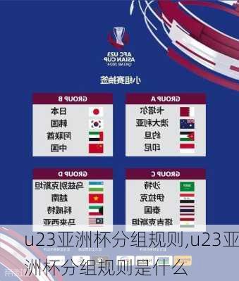 u23亚洲杯分组规则,u23亚洲杯分组规则是什么