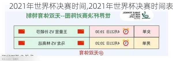 2021年世界杯决赛时间,2021年世界杯决赛时间表