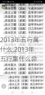 2013年五行属什么,2013年五行属什么命