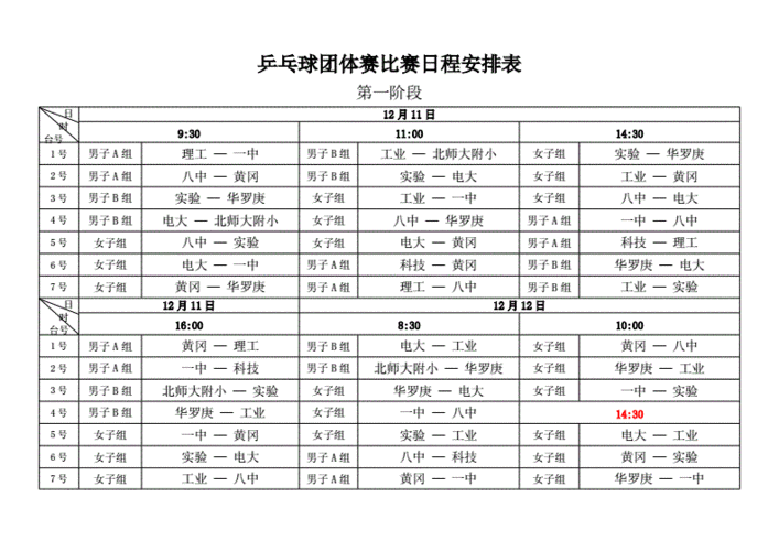 乒乓球女子团体半决赛赛程,乒乓球女子团体半决赛赛程安排