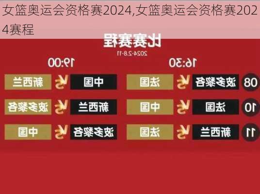 女篮奥运会资格赛2024,女篮奥运会资格赛2024赛程