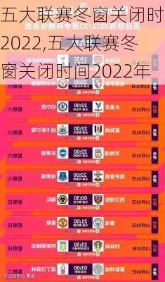 五大联赛冬窗关闭时间2022,五大联赛冬窗关闭时间2022年