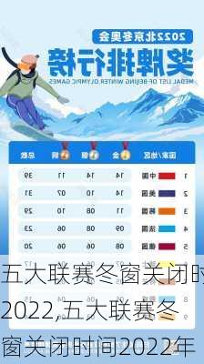 五大联赛冬窗关闭时间2022,五大联赛冬窗关闭时间2022年