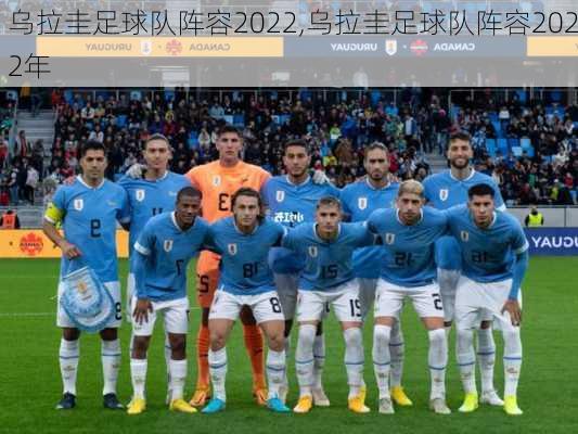 乌拉圭足球队阵容2022,乌拉圭足球队阵容2022年