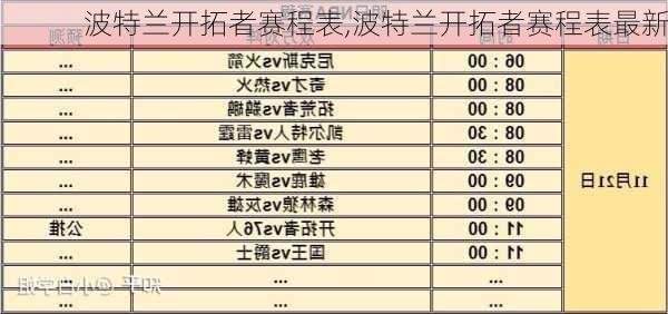 波特兰开拓者赛程表,波特兰开拓者赛程表最新