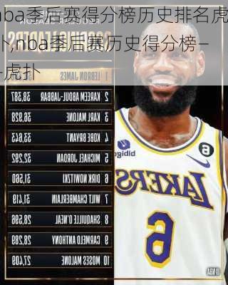 nba季后赛得分榜历史排名虎扑,nba季后赛历史得分榜——虎扑