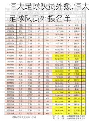 恒大足球队员外援,恒大足球队员外援名单