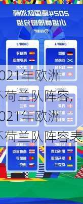 2021年欧洲杯荷兰队阵容,2021年欧洲杯荷兰队阵容表