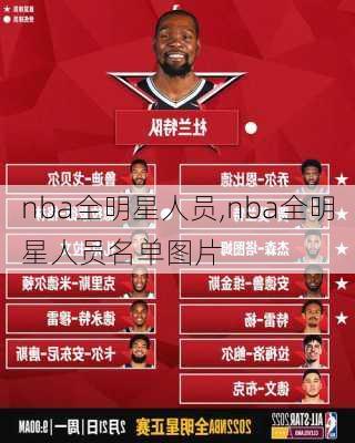 nba全明星人员,nba全明星人员名单图片