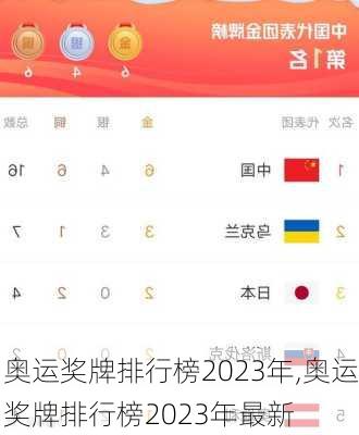 奥运奖牌排行榜2023年,奥运奖牌排行榜2023年最新