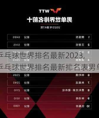 乒乓球世界排名最新2023,乒乓球世界排名最新排名表男单