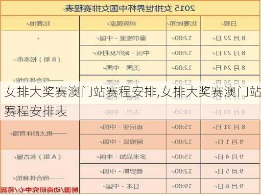 女排大奖赛澳门站赛程安排,女排大奖赛澳门站赛程安排表