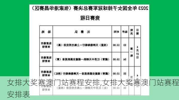 女排大奖赛澳门站赛程安排,女排大奖赛澳门站赛程安排表