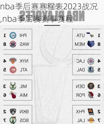 nba季后赛赛程表2023战况,nba季后赛赛事赛程