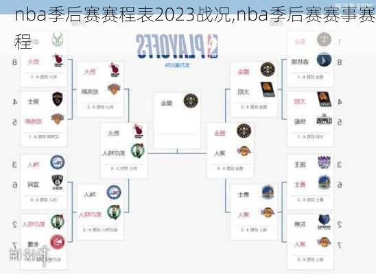 nba季后赛赛程表2023战况,nba季后赛赛事赛程