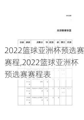 2022篮球亚洲杯预选赛赛程,2022篮球亚洲杯预选赛赛程表