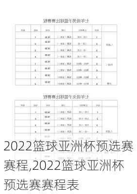 2022篮球亚洲杯预选赛赛程,2022篮球亚洲杯预选赛赛程表