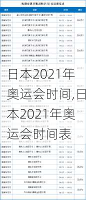 日本2021年奥运会时间,日本2021年奥运会时间表