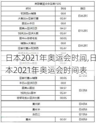 日本2021年奥运会时间,日本2021年奥运会时间表