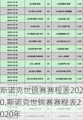 斯诺克世锦赛赛程表2020,斯诺克世锦赛赛程表2020年