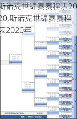 斯诺克世锦赛赛程表2020,斯诺克世锦赛赛程表2020年