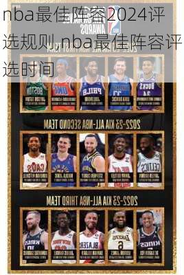 nba最佳阵容2024评选规则,nba最佳阵容评选时间