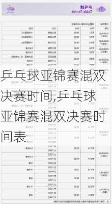 乒乓球亚锦赛混双决赛时间,乒乓球亚锦赛混双决赛时间表