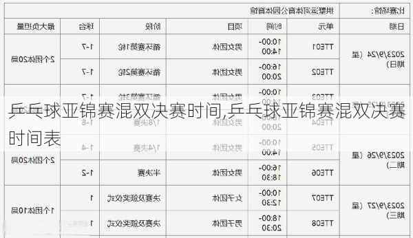 乒乓球亚锦赛混双决赛时间,乒乓球亚锦赛混双决赛时间表