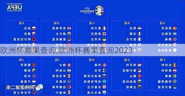 欧洲杯赛果查询,欧洲杯赛果查询2023