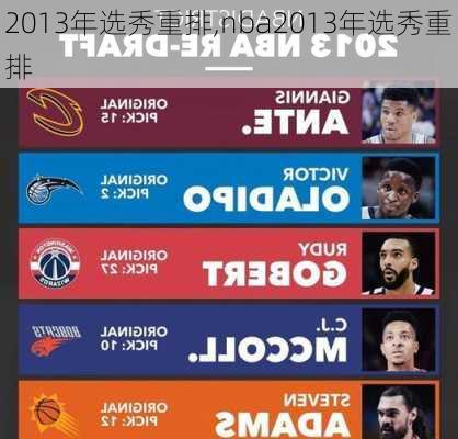 2013年选秀重排,nba2013年选秀重排