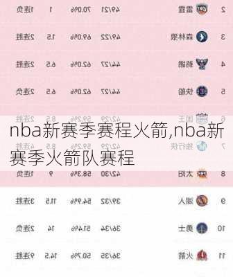 nba新赛季赛程火箭,nba新赛季火箭队赛程