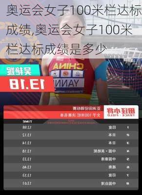 奥运会女子100米栏达标成绩,奥运会女子100米栏达标成绩是多少