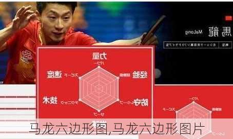 马龙六边形图,马龙六边形图片