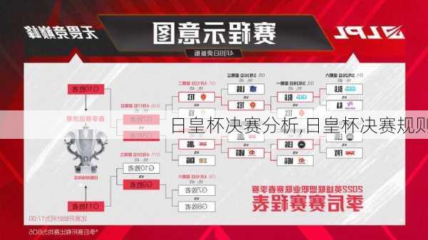日皇杯决赛分析,日皇杯决赛规则