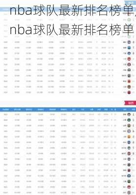 nba球队最新排名榜单,nba球队最新排名榜单