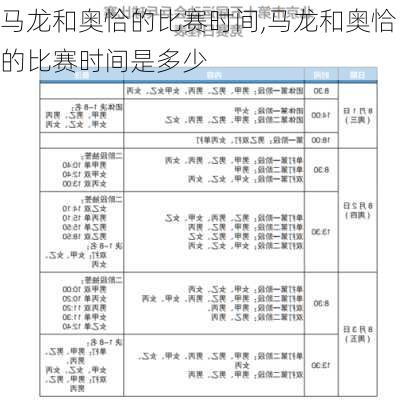 马龙和奥恰的比赛时间,马龙和奥恰的比赛时间是多少