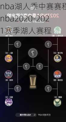 nba湖人季中赛赛程,nba2020-2021赛季湖人赛程