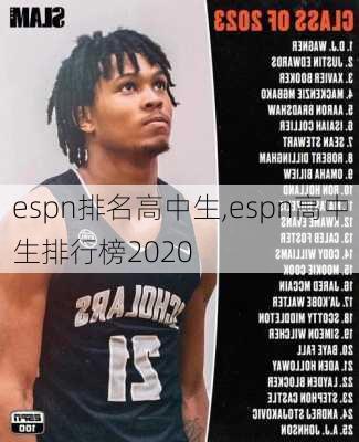 espn排名高中生,espn高中生排行榜2020