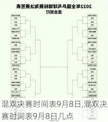 混双决赛时间表9月8日,混双决赛时间表9月8日几点